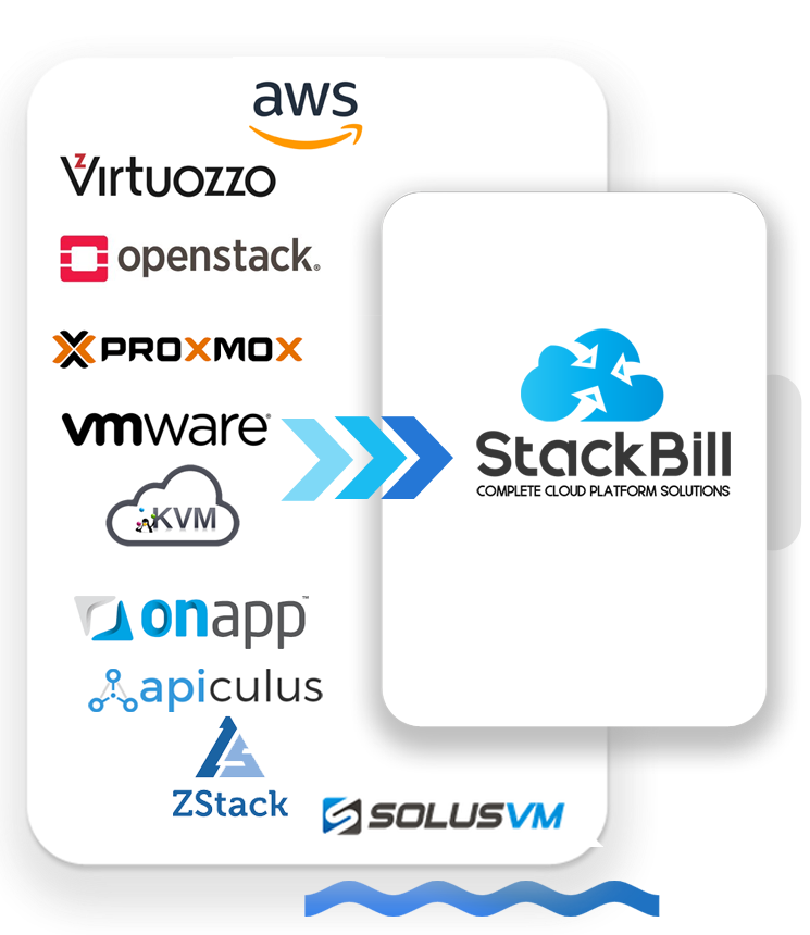 Migrate to Cloudstack Stackbill
